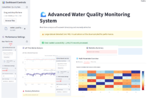 water_dashboard